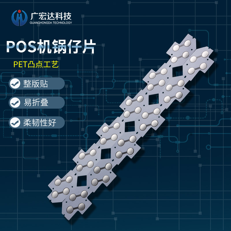 PO机锅仔片