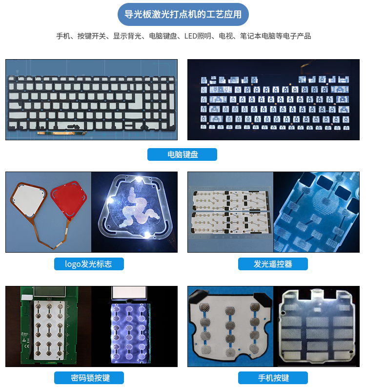 激光打点机的工艺应用